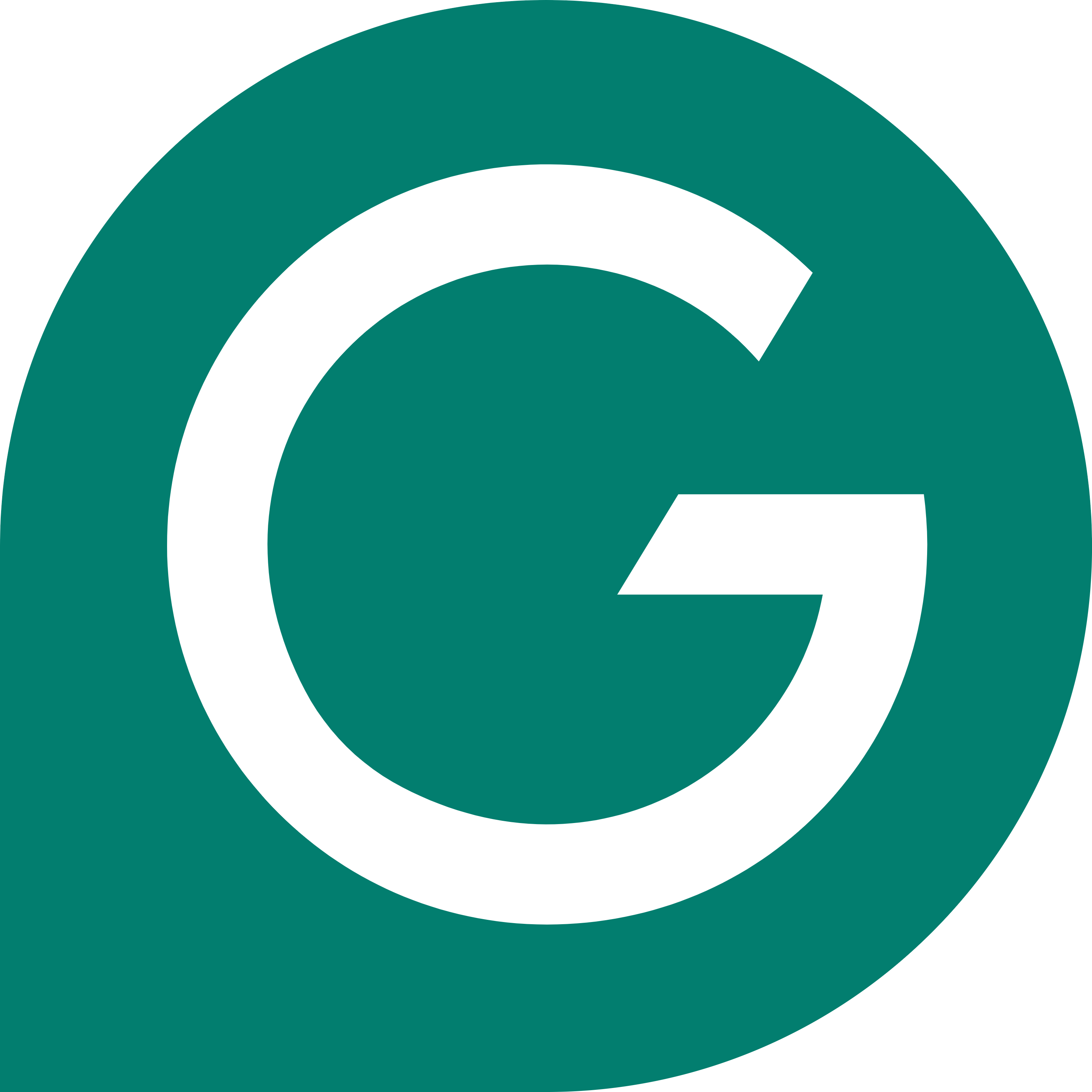 GrammarlyGO